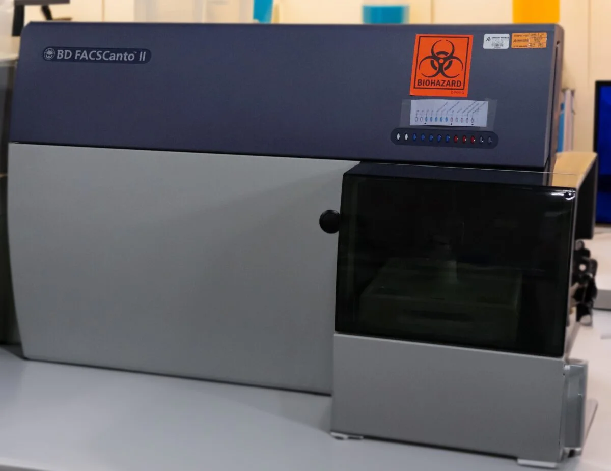 Flow Cytometry Testing – 8 Color BD FACS Canto II Flow Cytometer